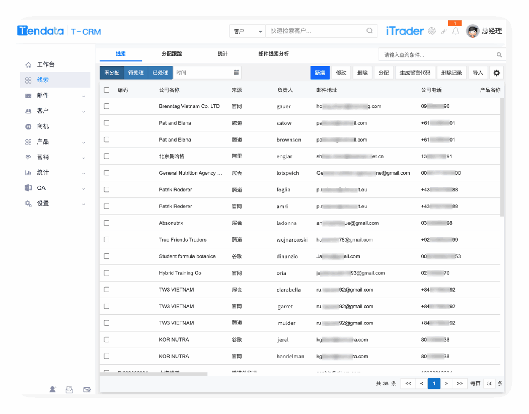 搞清外贸客户类型，“对症下药”，不信开不了单！