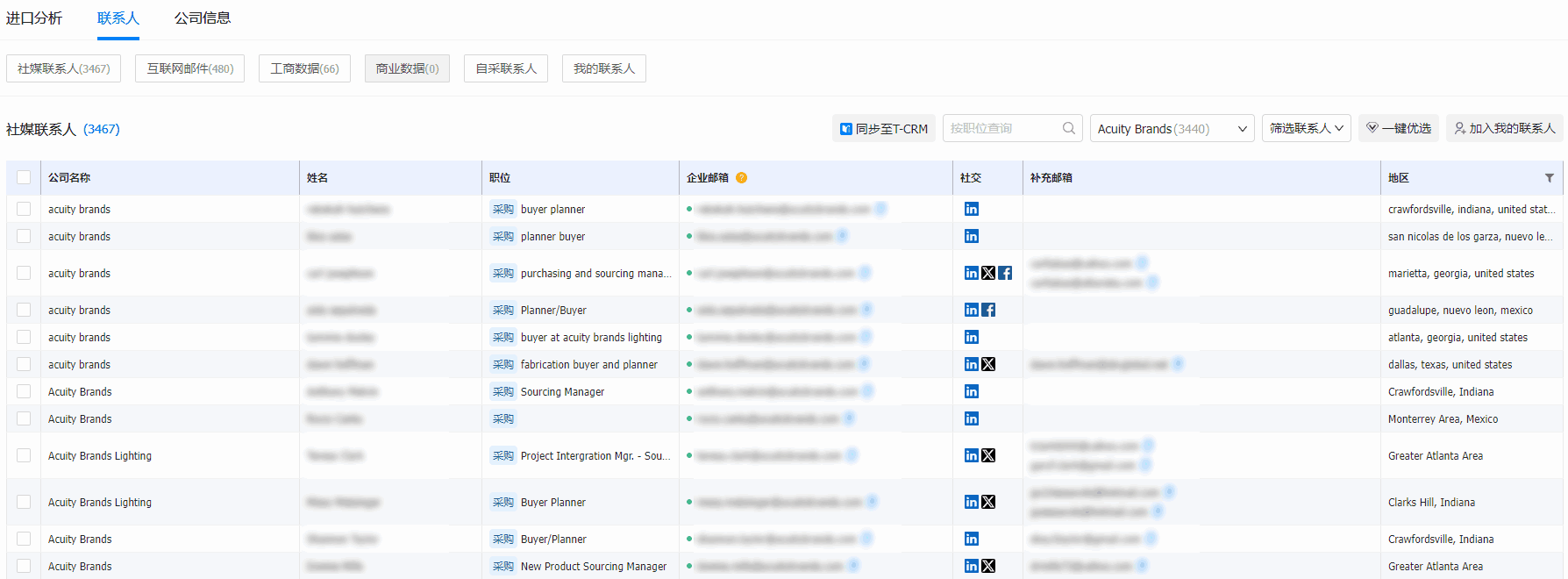 海关统计数据,PA真人视讯海关统计数据,外贸通海关统计数据