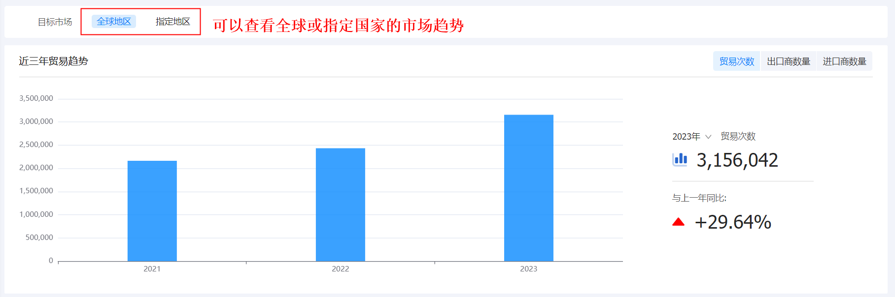 海关数据,海关数据查询,海关数据平台 海关数据,海关数据查询,海关数据平台