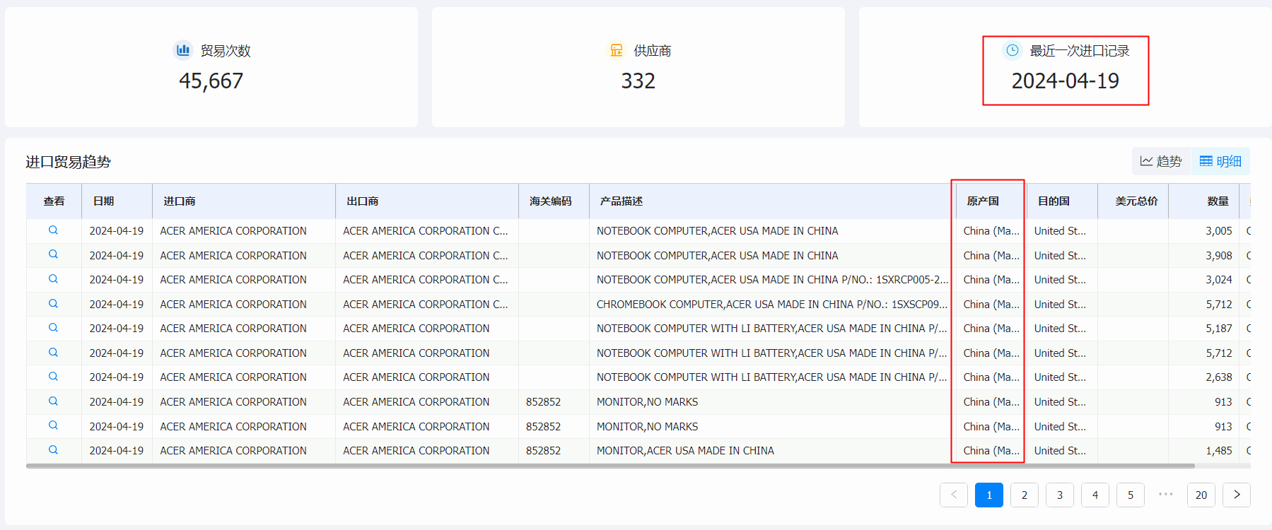 PA真人视讯海关数据系统,海关数据,海关数据系统 PA真人视讯海关数据系统,海关数据,海关数据系统
