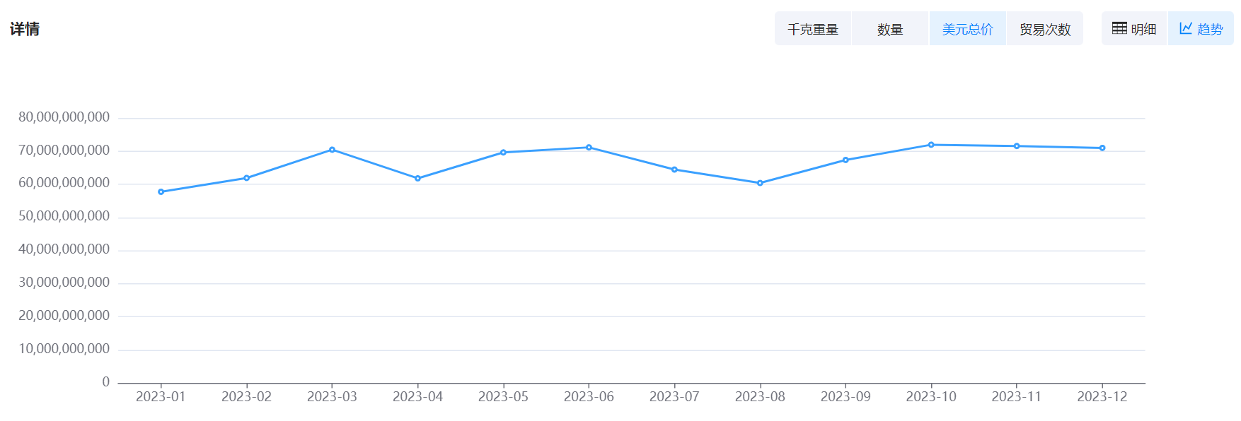 数据通,PA真人视讯数据通,PA真人视讯数据通海关数据 数据通,PA真人视讯数据通,PA真人视讯数据通海关数据