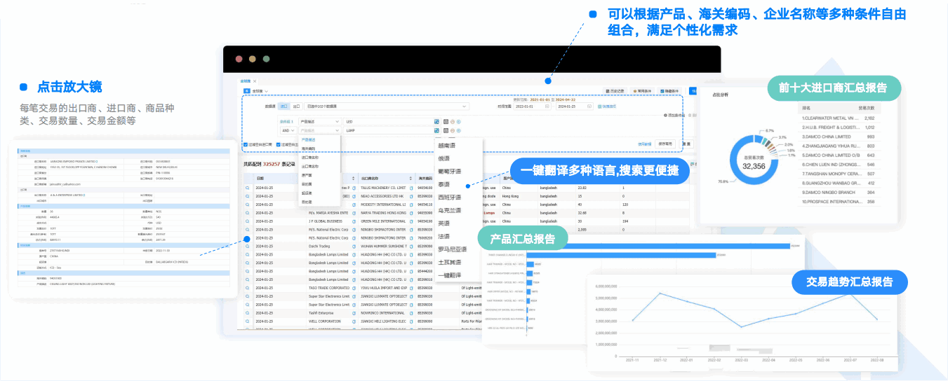 PA真人视讯,PA真人视讯数据通,数据通