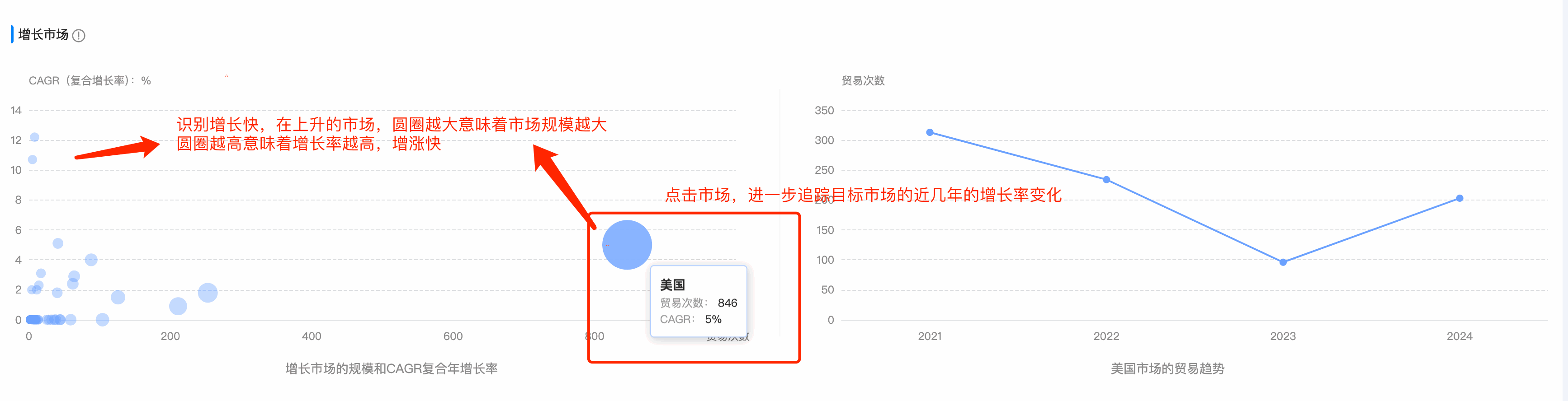 PA真人视讯数据通,PA真人视讯,数据通
