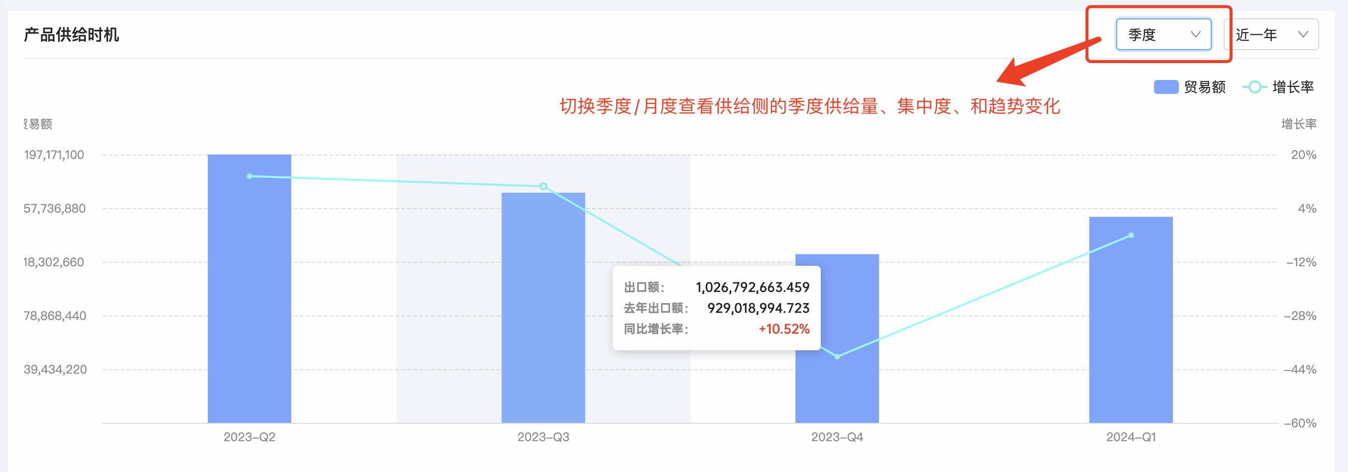 PA真人视讯产品分析,产品分析,PA真人视讯产品分析方法