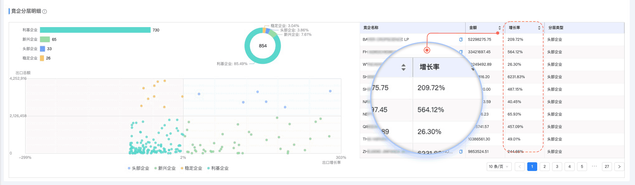 PA真人视讯,PA真人视讯外贸通,上海PA真人视讯