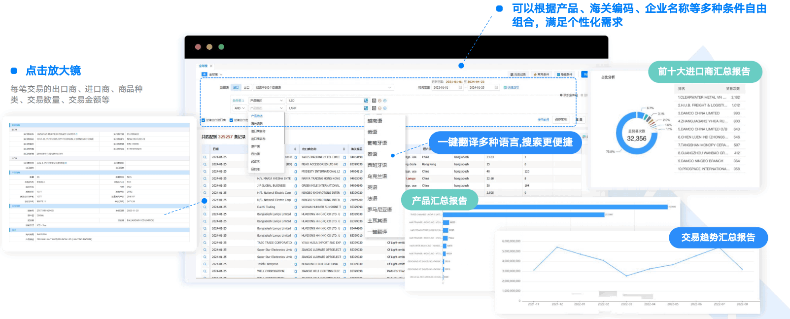 外贸工具,实用外贸工具,PA真人视讯外贸工具 外贸工具,实用外贸工具,PA真人视讯外贸工具