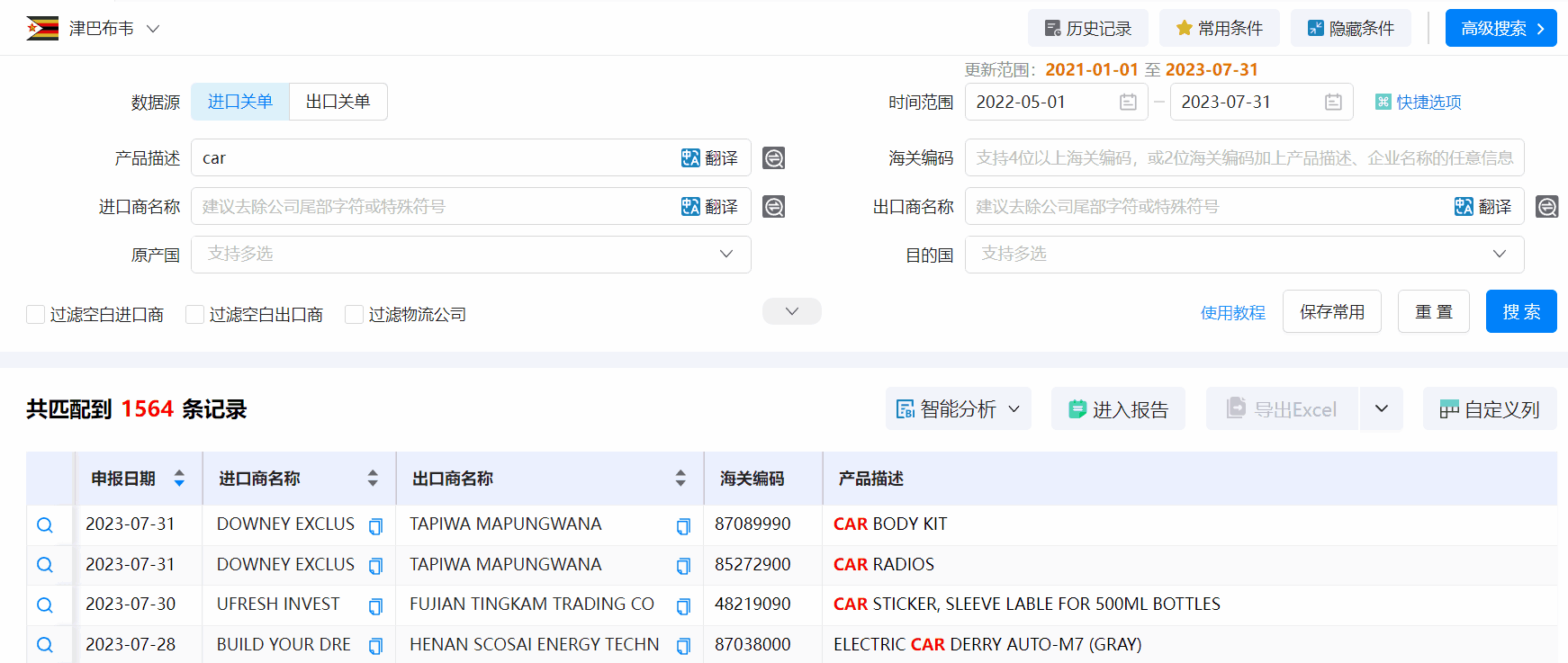 津巴布韦海关数据,海关数据,PA真人视讯海关数据
