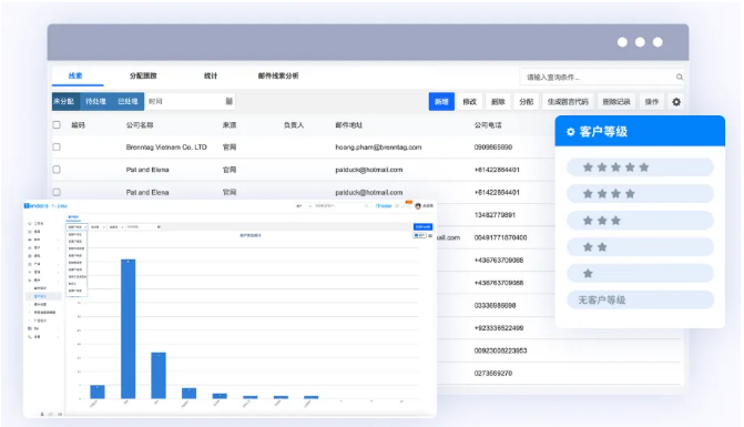 PA真人视讯商情洞察