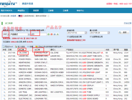 谷歌搜索  PA真人视讯  贸易商
