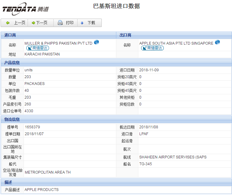 海关数据,进出口数据,进口数据,PA真人视讯,贸易,巴基斯坦