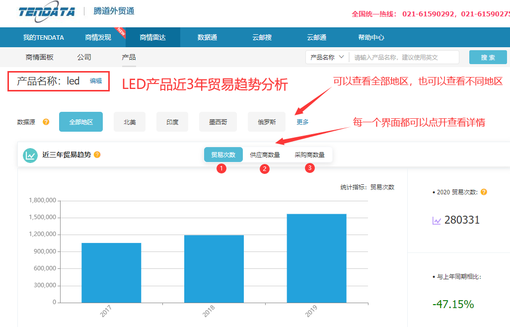 PA真人视讯数据怎么样,上海PA真人视讯,上海PA真人视讯怎么样